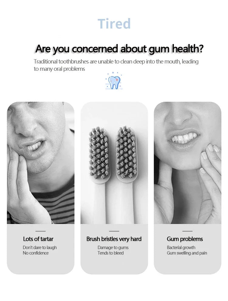 Portable Water Flosser & Oral Irrigator